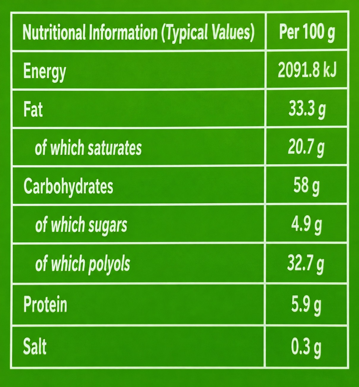 Wellness Cocoa Coated Wafer nutrition facts