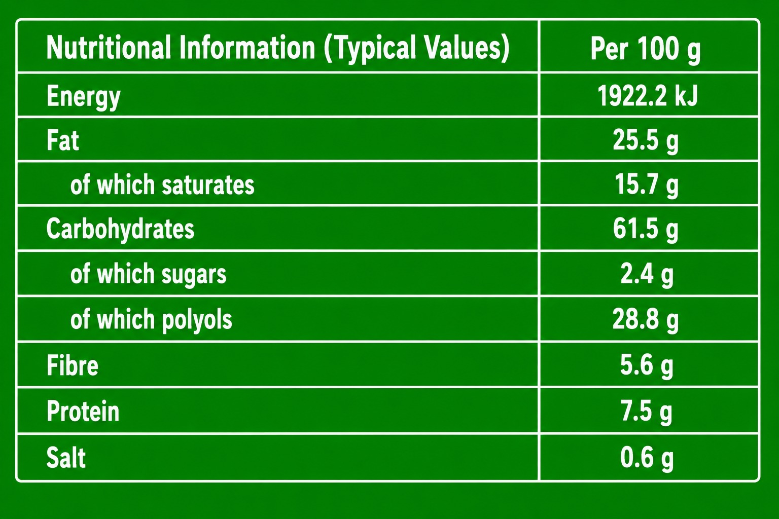 Wellness Digestive Thins nutrition facts