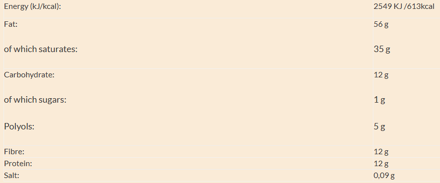 Sugar Free 95% Dark Chocolate nutrition facts