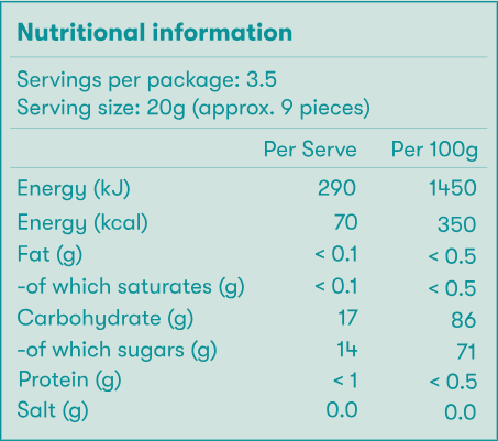 Organic & Vegan Sour Blueberry & Raspberry Gummies nutrition facts