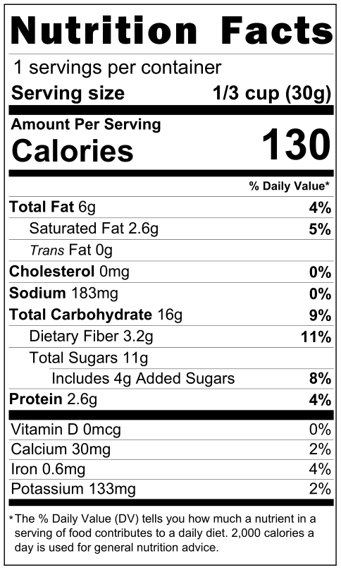 Broccoli Chips nutrition facts