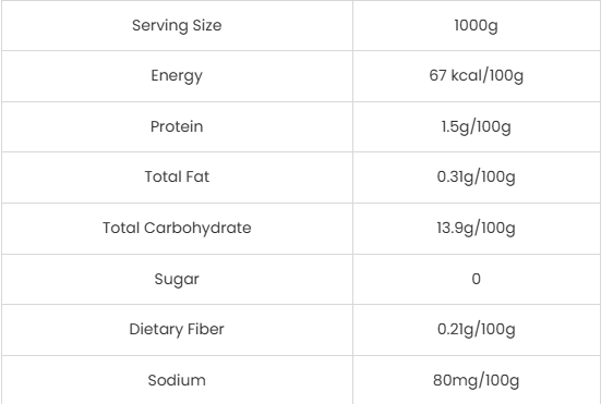 Dried Konjac Rice 1KG nutrition facts