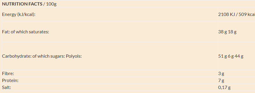 Sugar Free Milk Chocolate with Hazelnuts nutrition facts