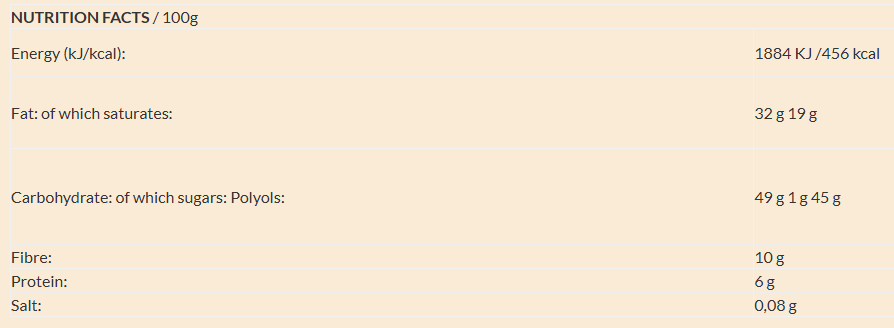 Sugar Free Dark Chocolate with Strawberries nutrition facts