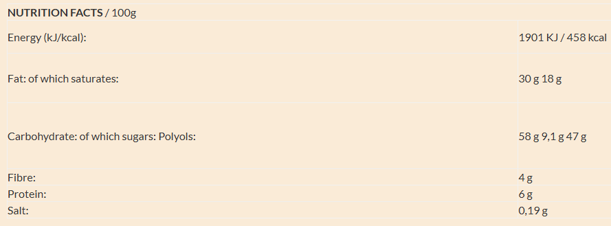 Sugar Free White Chocolate with Goji Berries nutrition facts