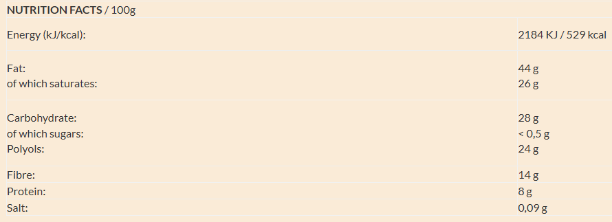 Zero Dark Chocolate 72% Cocoa nutrition facts