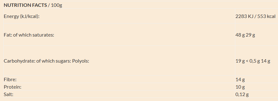 Zero Dark Chocolate 85% Cocoa nutrition facts