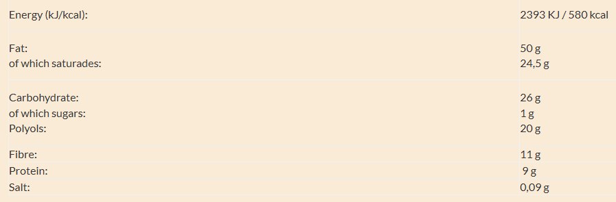 Zero Dark Chocolate with Hazelnuts nutrition facts