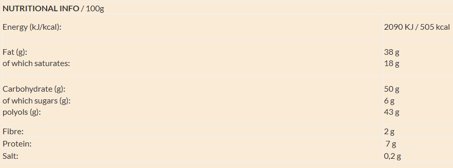 Zero Milk Chocolate with Hazelnuts nutrition facts