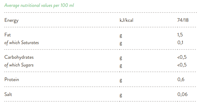 Bio Almond Barista nutrition facts