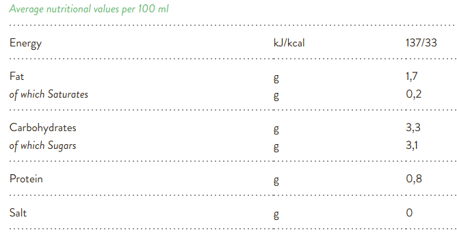 Bio Almond Drink nutrition facts