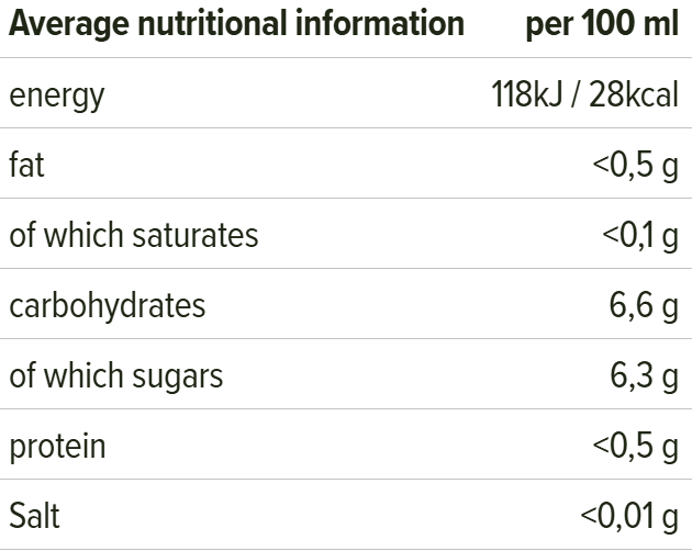 Organic Apple School Juice nutrition facts