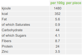 Organic Protein Pasta Chickpeas Caserecce nutrition facts