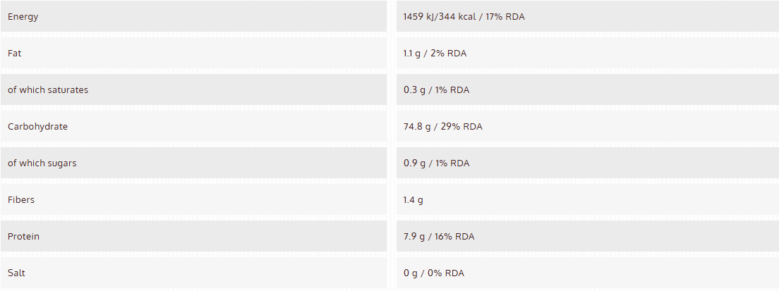 Organic Gluten Free Quinoa, Spinach & Beetroot Pasta - Margherite nutrition facts