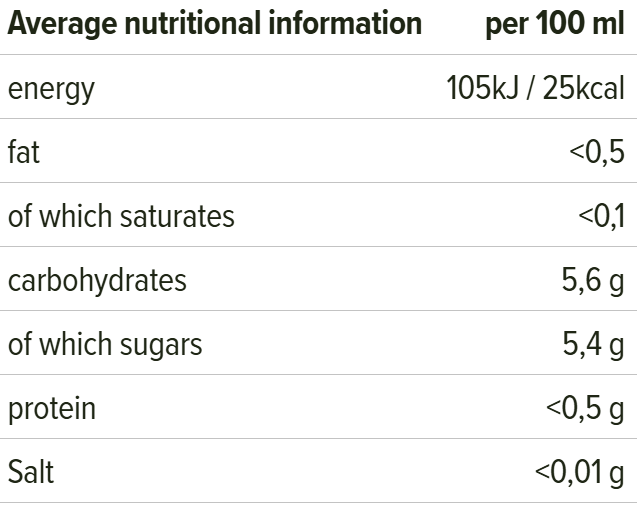 Organic Multi Sunrise School Juice nutrition facts