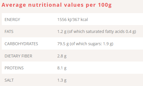 Organic Onion Crackers nutrition facts