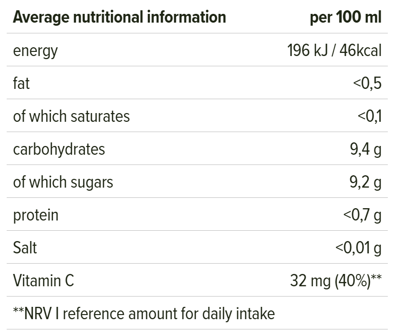 Organic Orange Juice nutrition facts