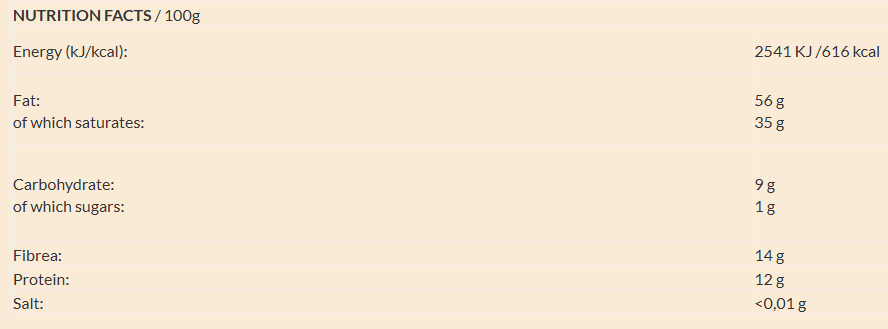 Organic 100% Cacao nutrition facts