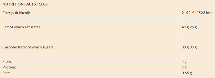 Organic Dark Chocolate 70% Cocoa with Sea salt nutrition facts