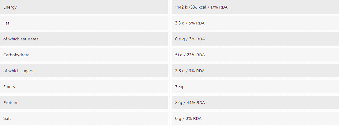 Organic Gluten Free Red Lentils, Green Peas & Chickpeas Pasta - Fusilli nutrition facts