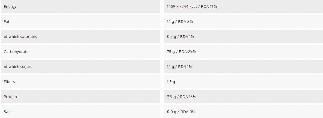 Organic Gluten Free Corn & Vegetables Kids Pasta -  Sea World nutrition facts