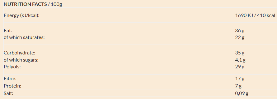 Stevia Dark Chocolate with Orange nutrition facts