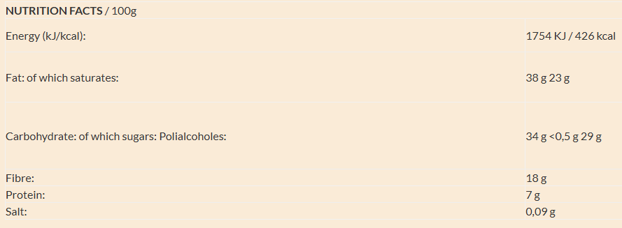 Stevia Dark & Cinnamon Chocolate nutrition facts