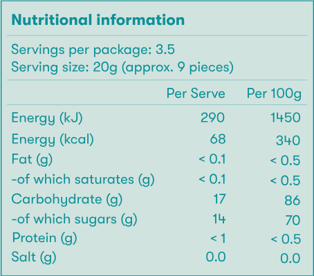 Organic & Vegan Strawberry & Peach Gummies nutrition facts