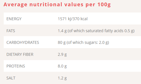Organic Gluten Free Tomato & Paprika Crispbread nutrition facts