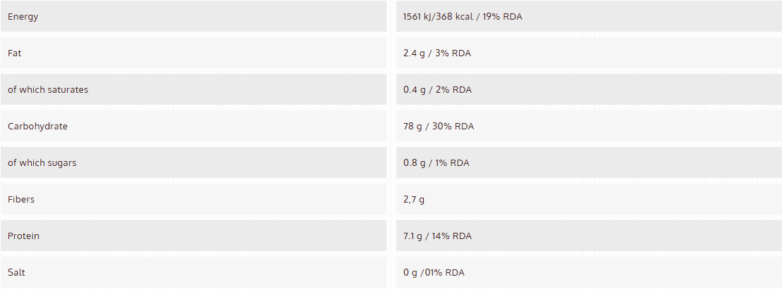 Organic Gluten Free Turmeric & Pepper Pasta - Fusilli nutrition facts