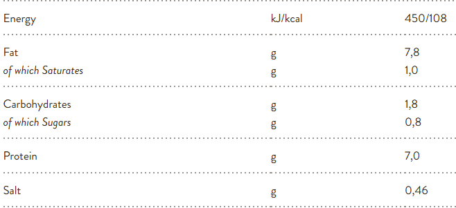 Bio Vegan Egg nutrition facts