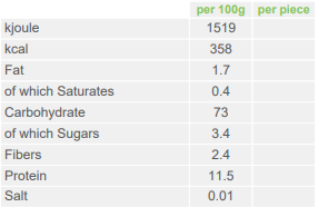 Organic Wheat Spaghetti nutrition facts