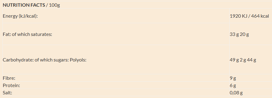 Zero Dark & Orange nutrition facts